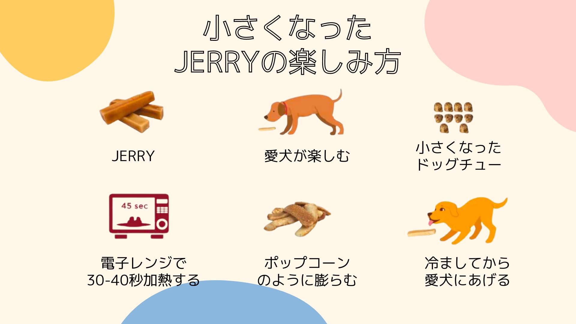ヒマラヤンチーズ